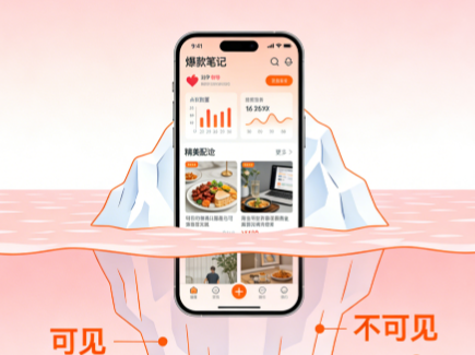  小红书营销的&ldquo;冰山理论&rdquo;：可见的爆款笔记与不可见的搜索布局