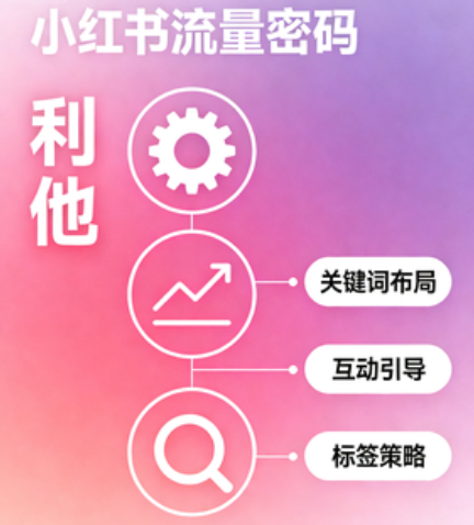 解锁小红书流量密码：除了&ldquo;利他&rdquo;，还有哪些撬动算法的关键动作？